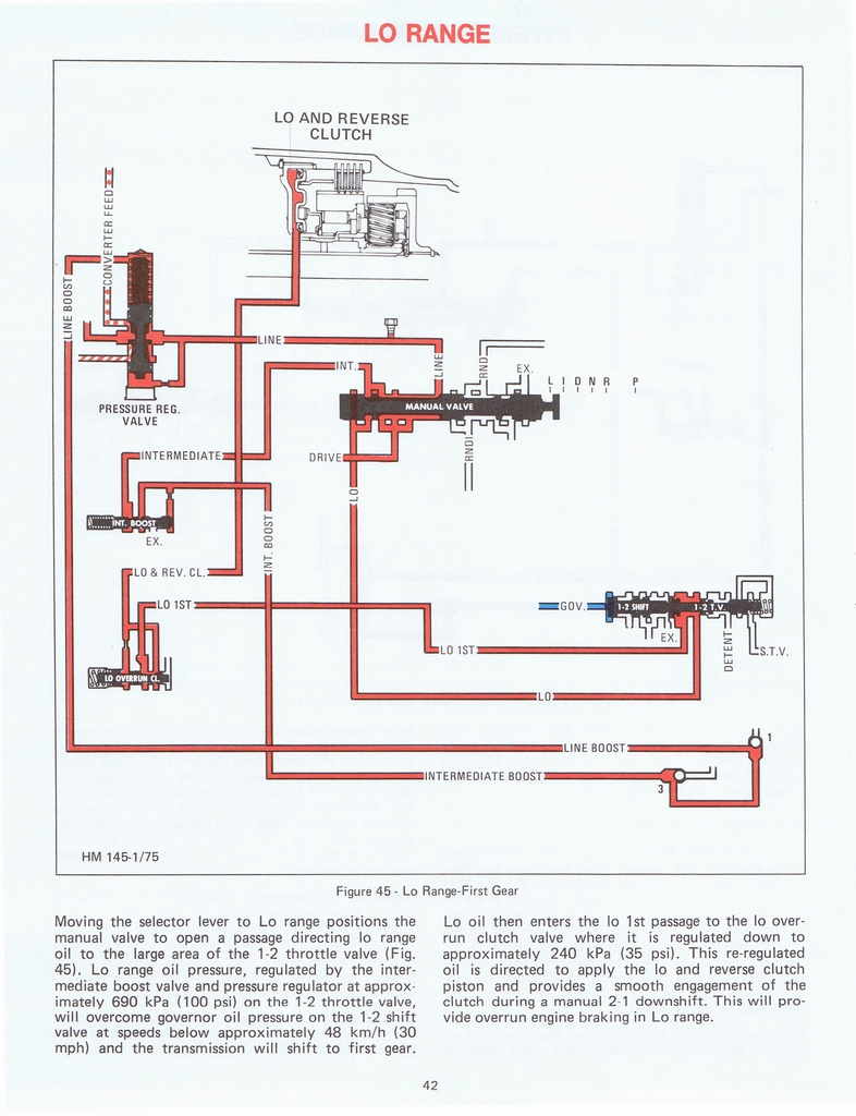 n_THM200 Principles 1975 042.jpg